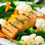 Healthy restaurants london-uk